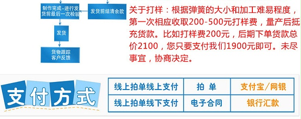 先企弹簧 先企弹簧